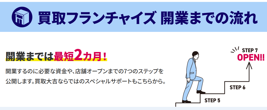 買取大吉キャプチャ
